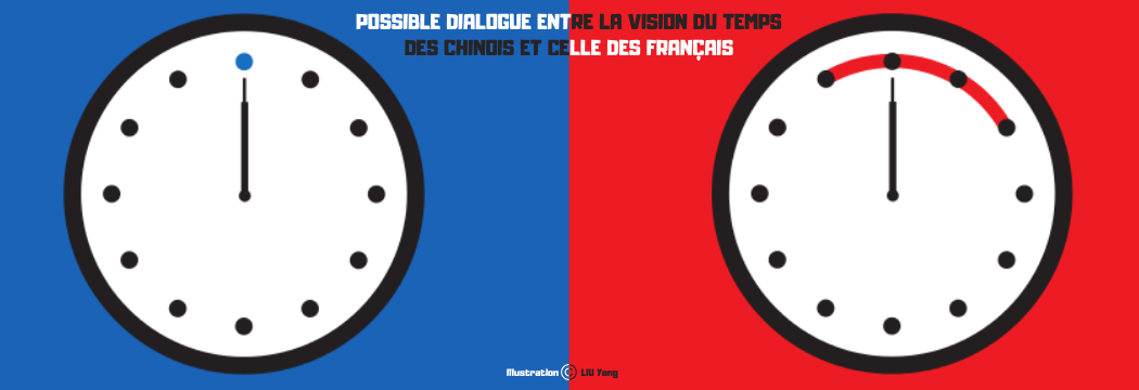 Possible dialogue entre la vision du temps des Chinois et celle des Français 1