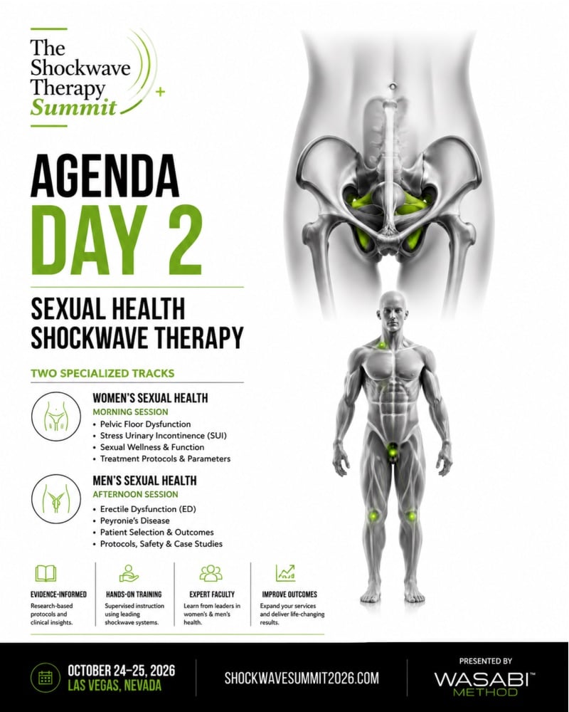 The Shockwave Therapy Summit 2026 2