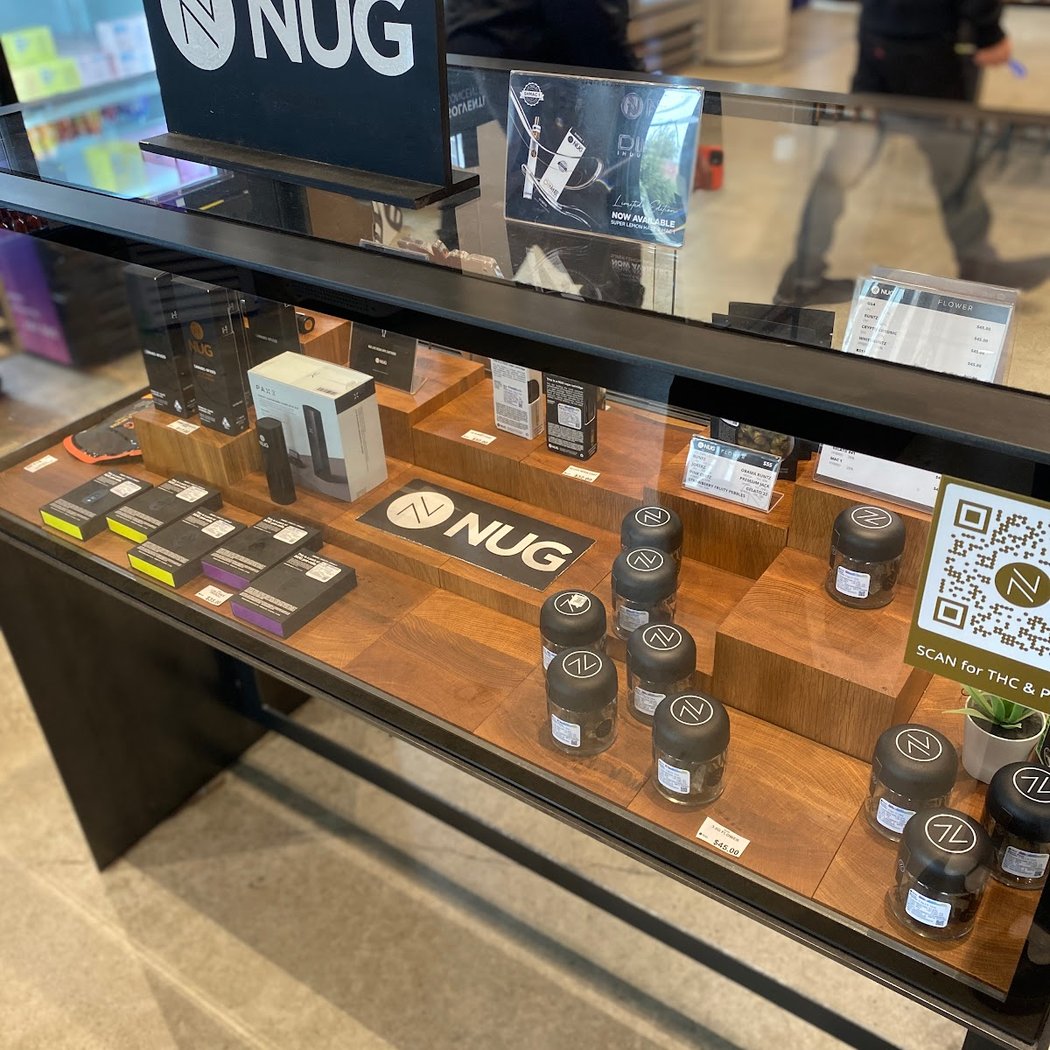 NUG Wellness 3