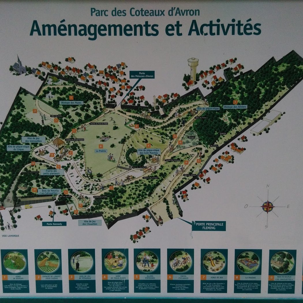 L'agriculture à portée de main : Fais pousser ta ville 2
