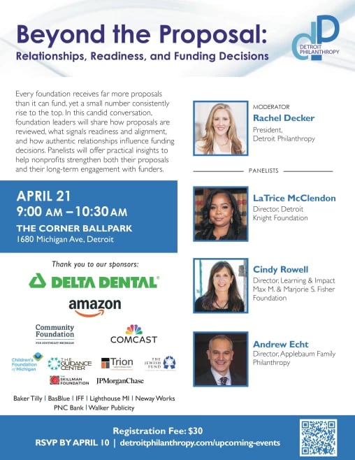Beyond the Proposal: Relationships, Readiness, and Funding Decisions 1