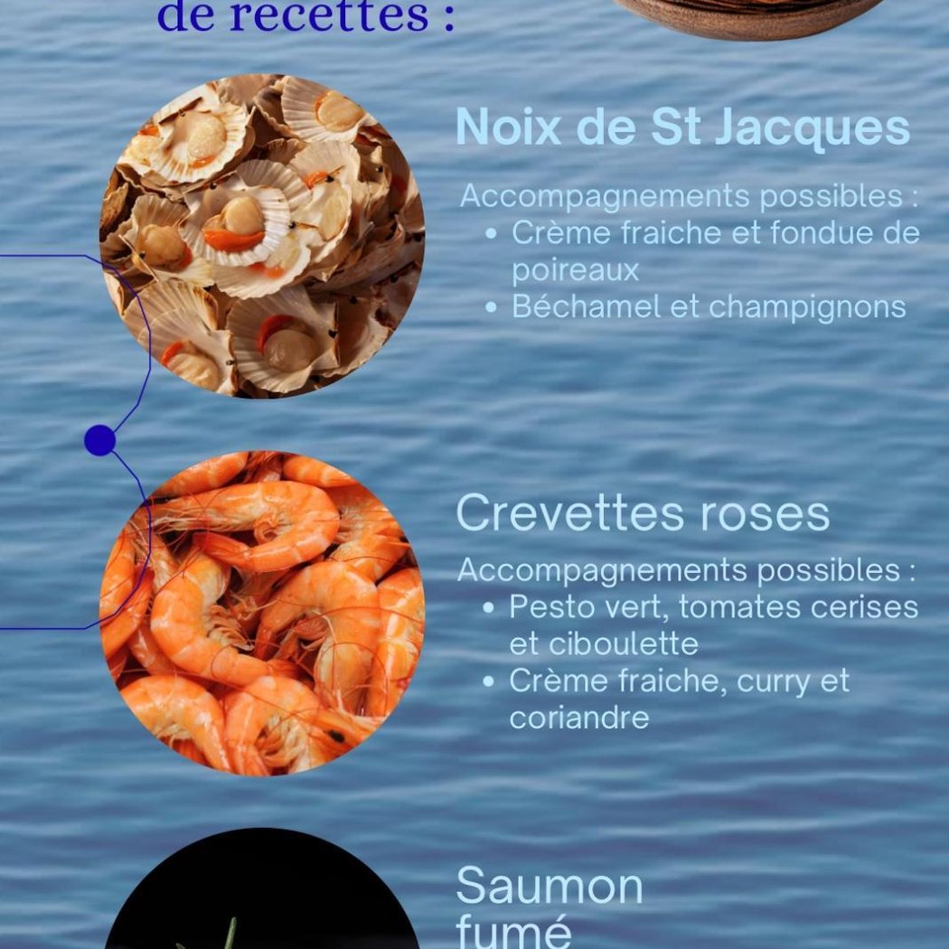 Fêtez la chandeleur avec des galettes océanes 1
