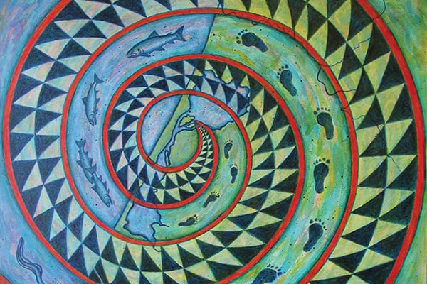 STEAM into Native Cultures