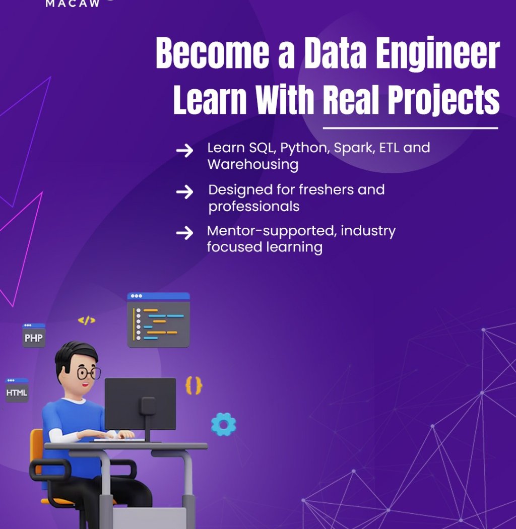 CODING MACAW BOOTCAMP LLC 1