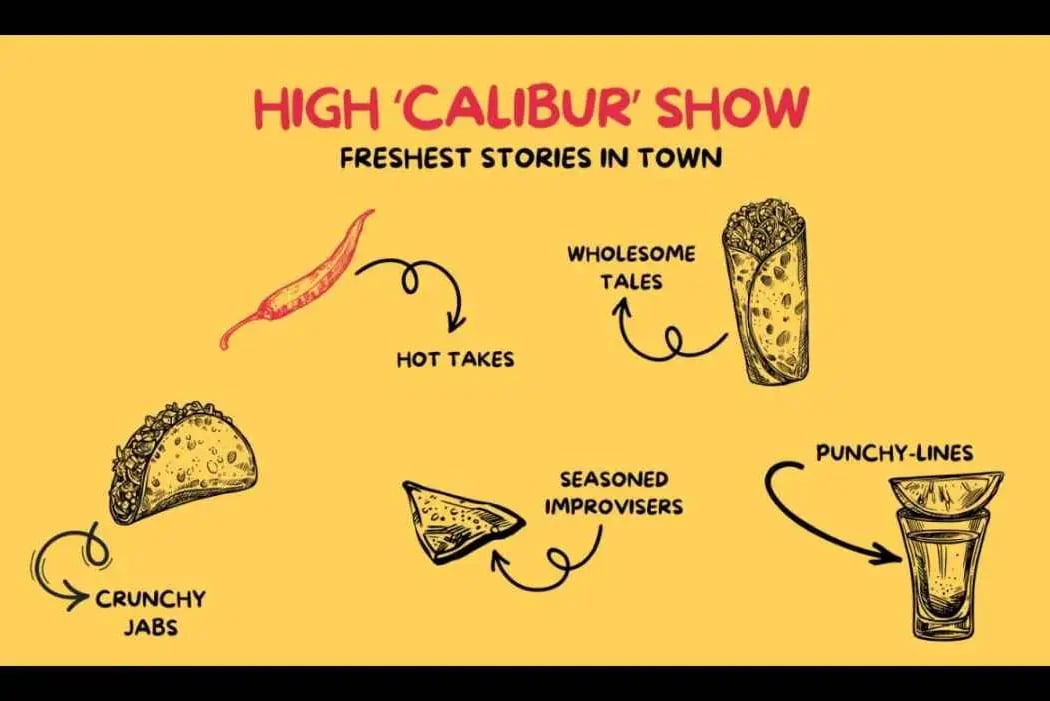 High CaliBur Show by Improv Lore 1