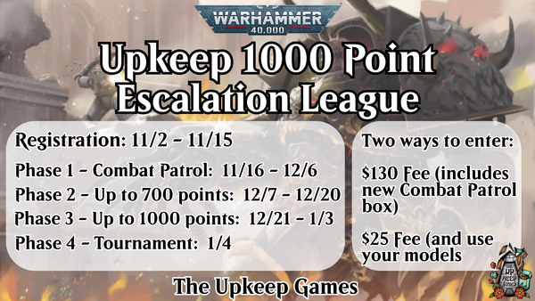 Warhammer 40,000 - Upkeep 1000 Point Escalation League 1