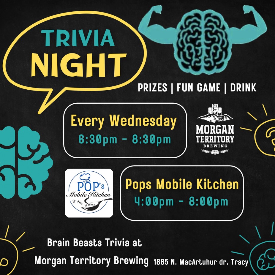 Brain Beasts Trivia 1