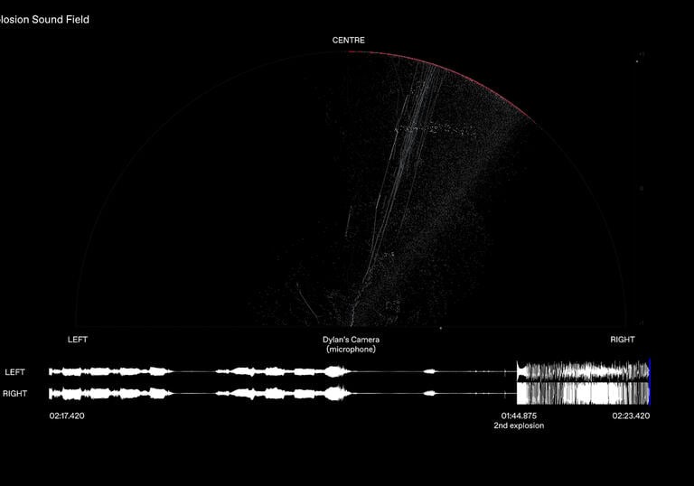 Sound Evidence: Earshot Workshop