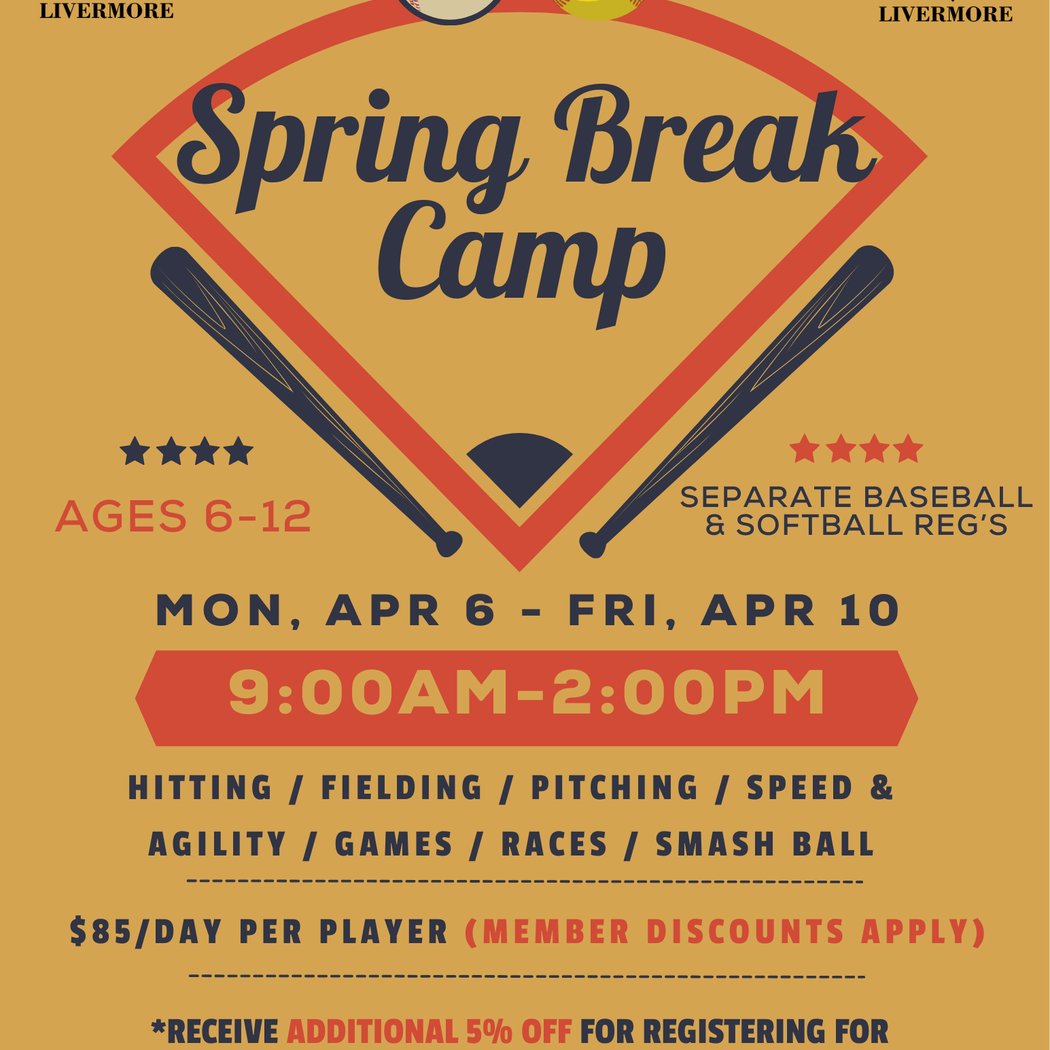 Spring Break Camp Baseball | Softball 1