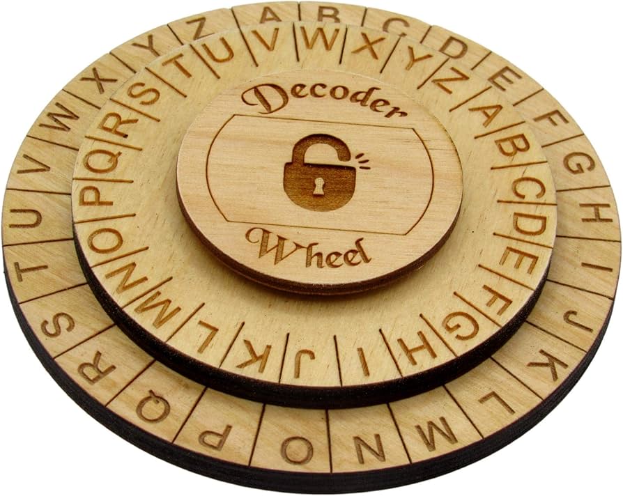 Spy Training 101: Decode a Secret Message 1