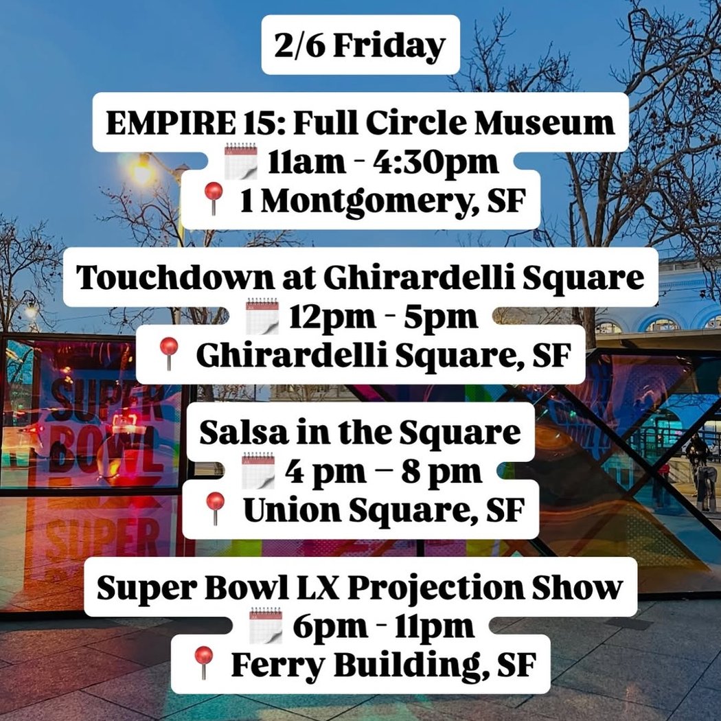 Super Bowl Projection Show 1