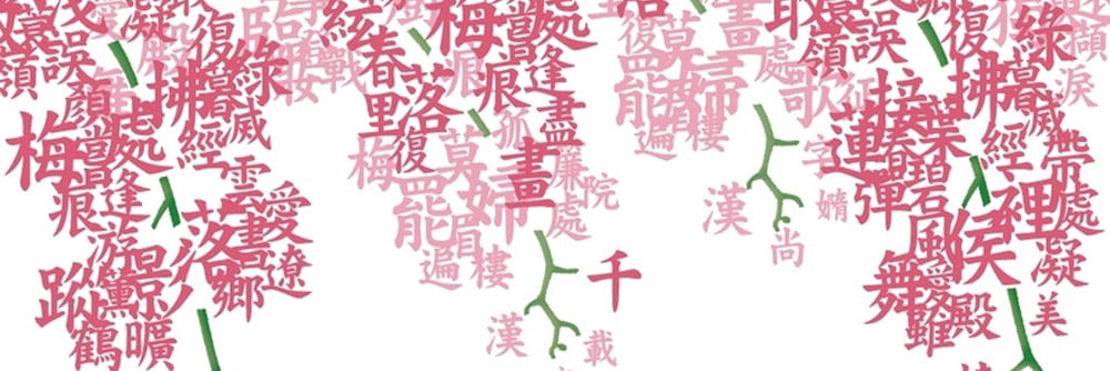 Parler, écrire, penser en chinois 1