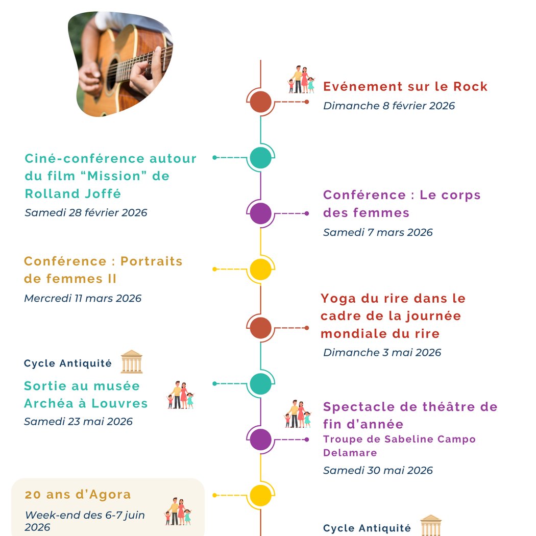 Conférence : Le corps des femmes 2