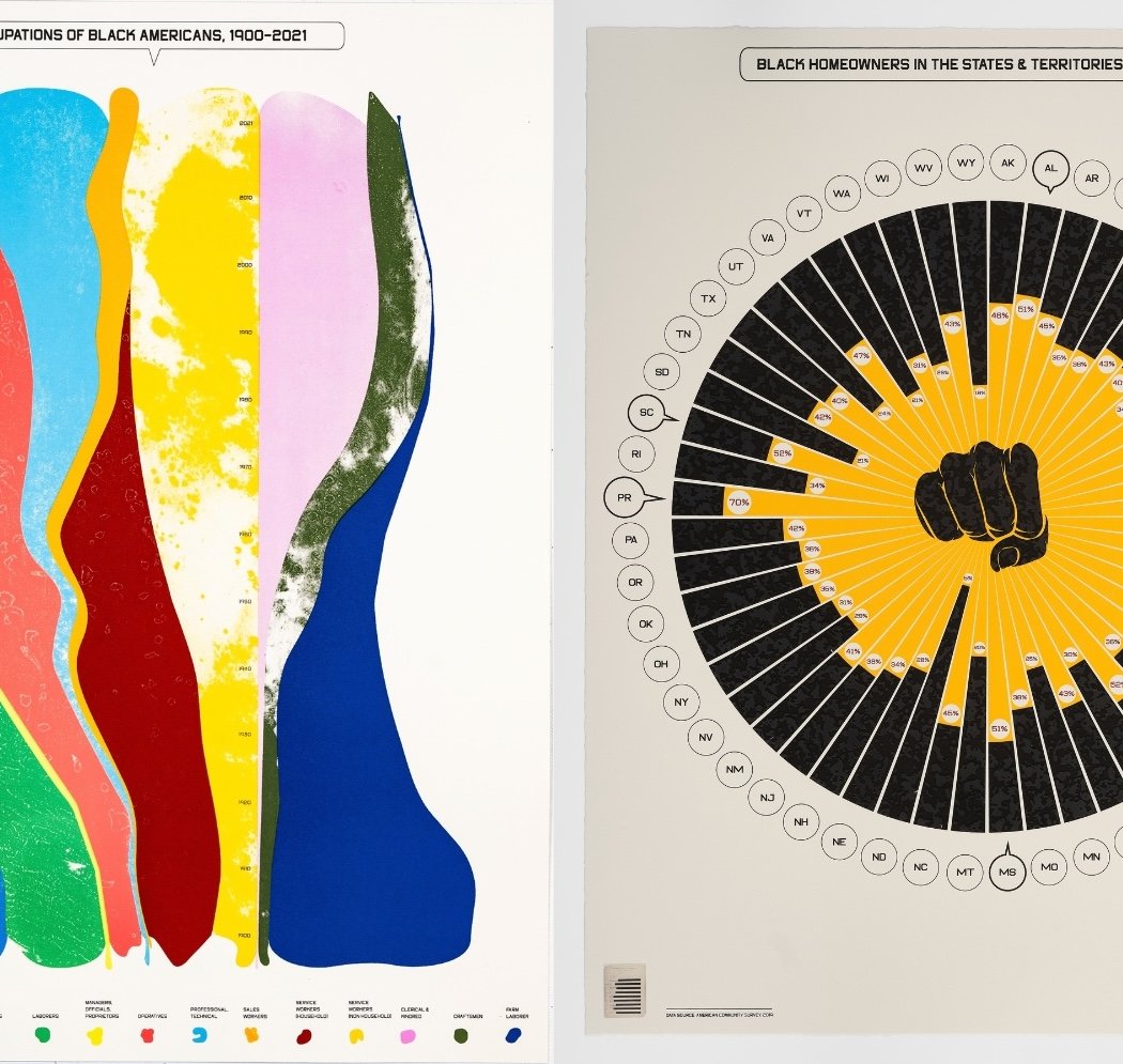 Printing Black America: Du Bois’s Data Portraits in the 21st Century 1