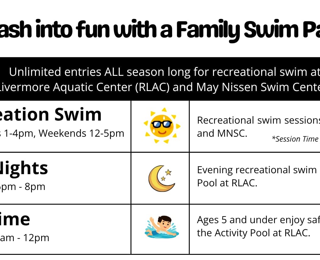 Family Recreation Swim Pass