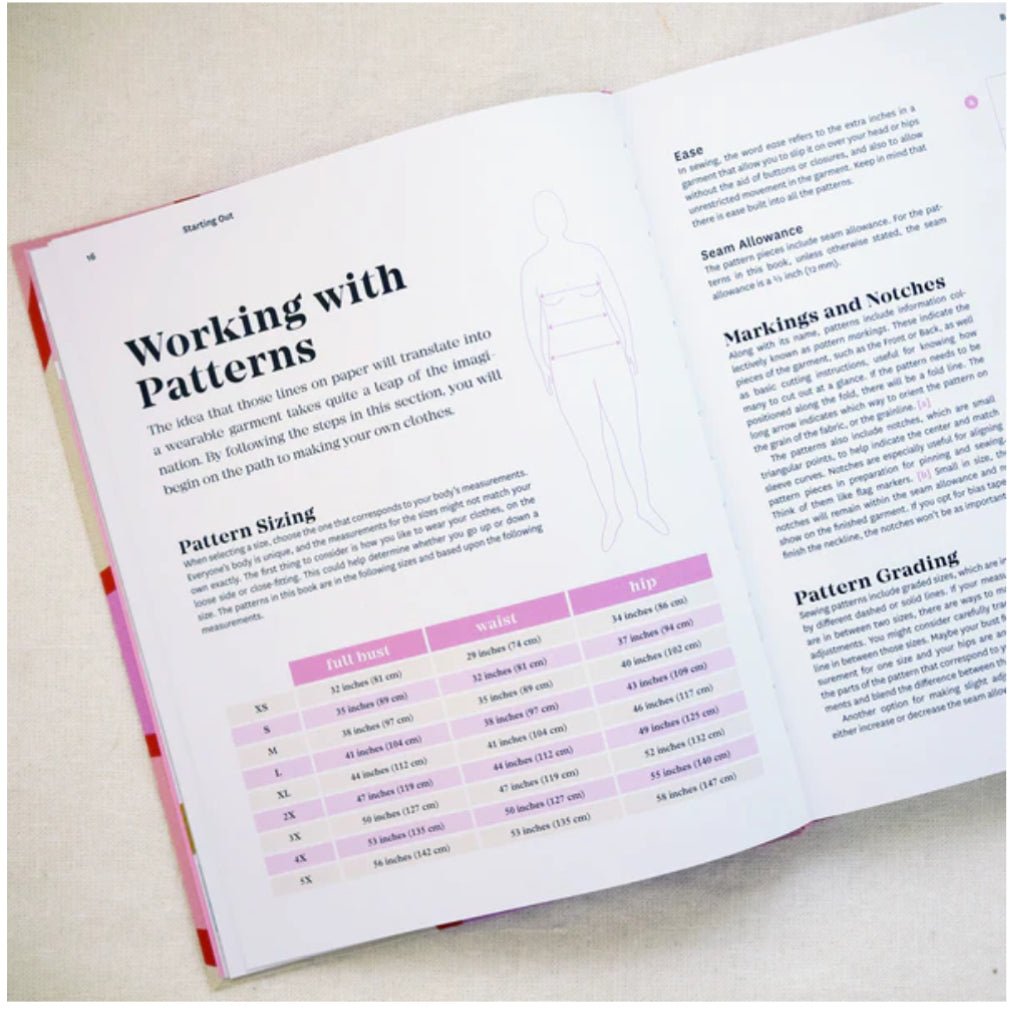 4-week Capsule Wardrobe Sewing Workshop 3