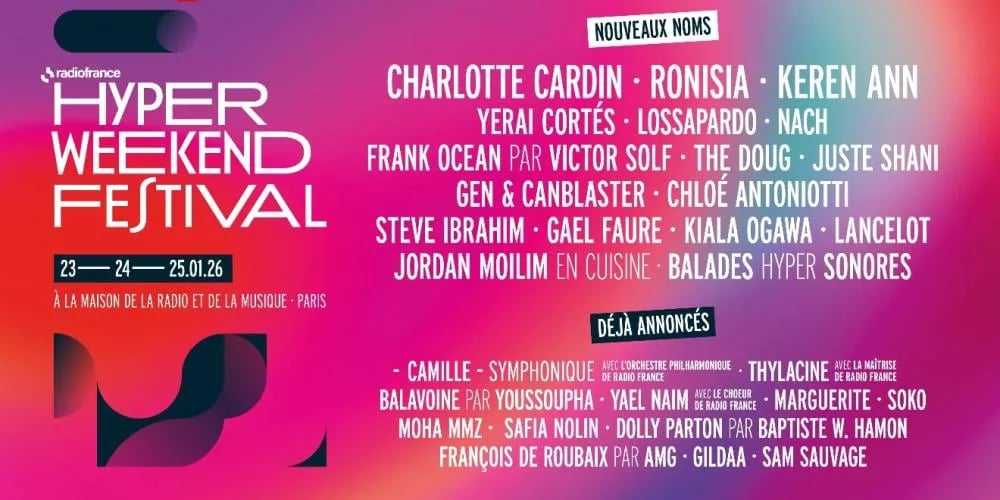 Hyper Weekend Festival 1