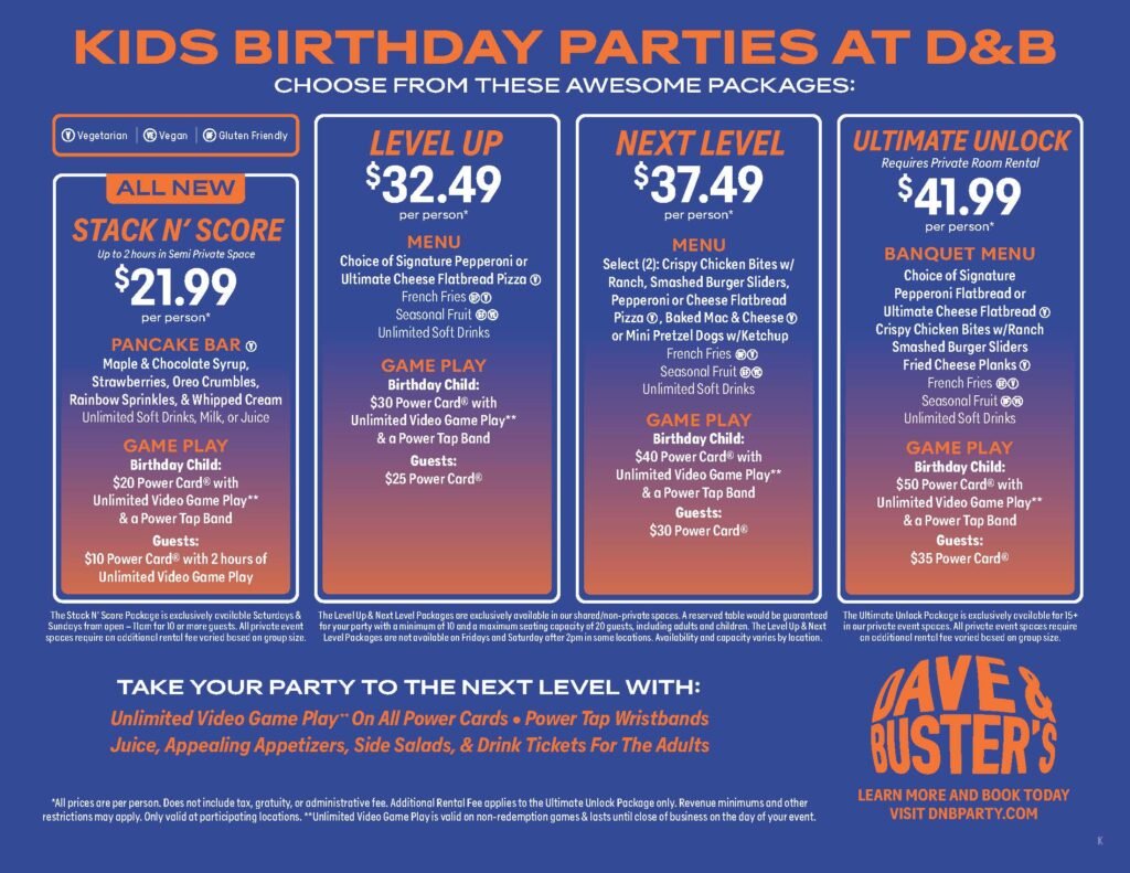 Birthday Party at Dave & Buster's 1