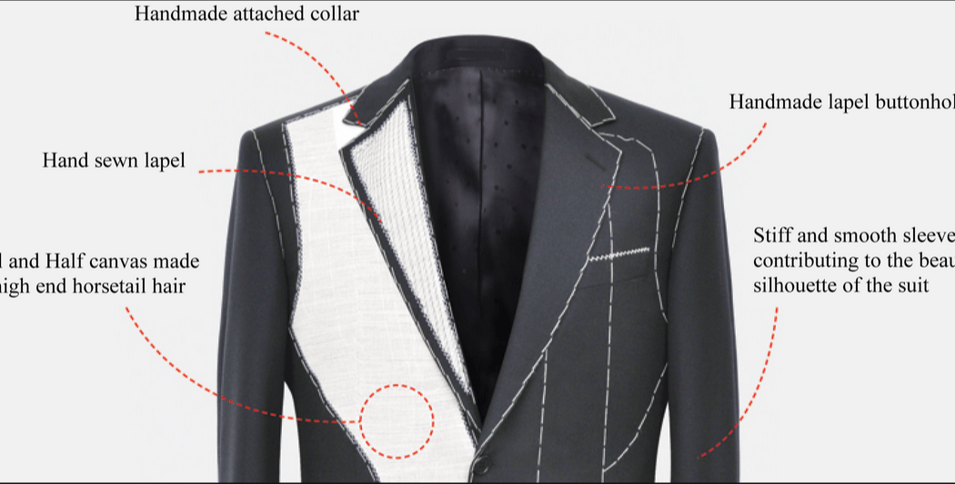 Uni Tailor 3
