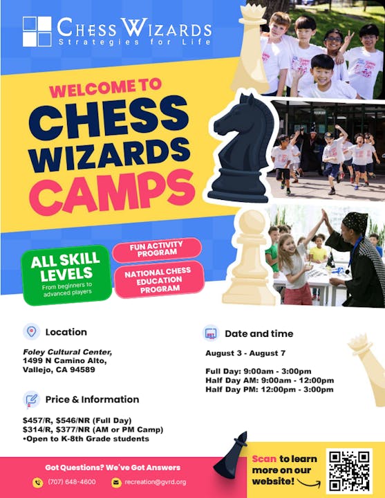 Chess Wizards Summer Camp 1