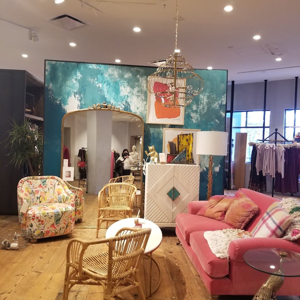 Anthropologie 1