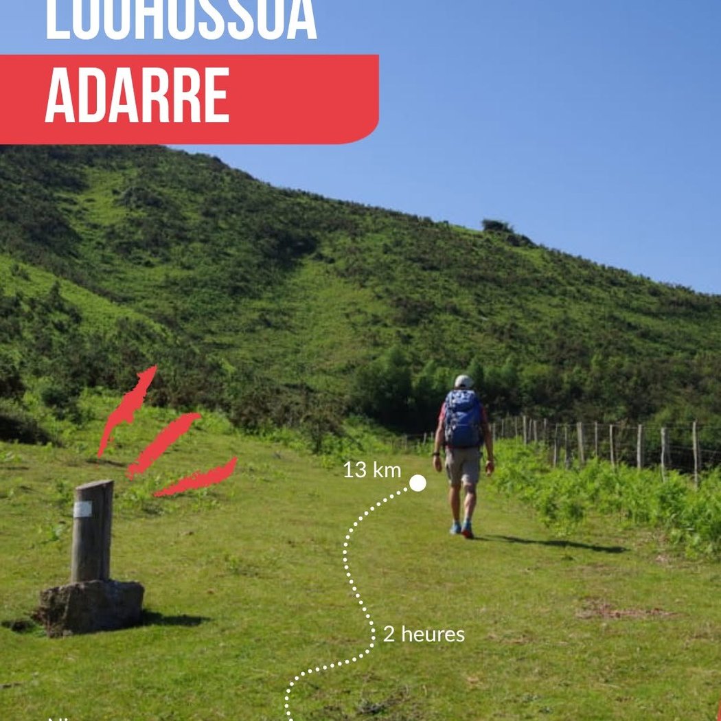 Adarre 1
