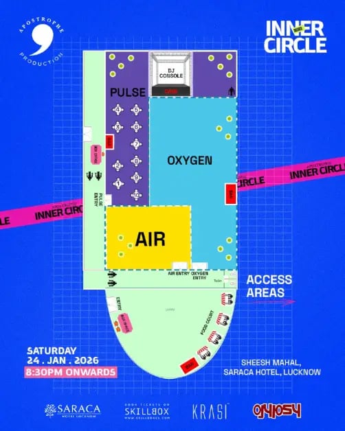 INNER CIRCLE 2