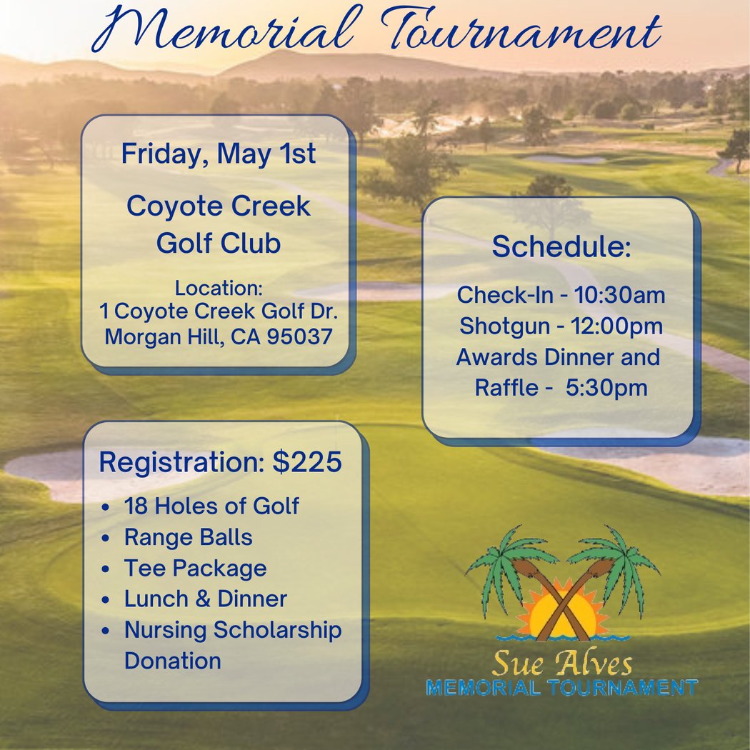 19th Annual Sue Alves Memorial Tournament 1