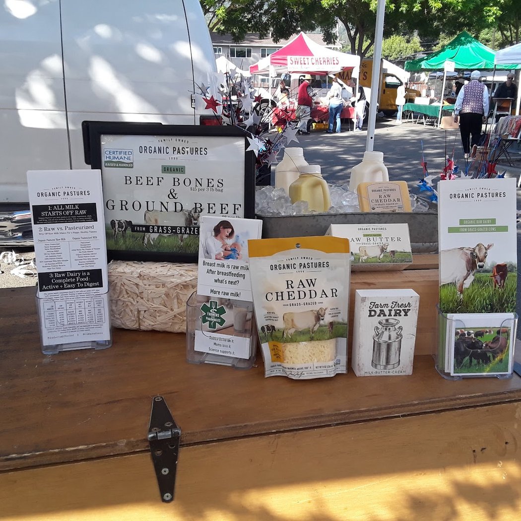 Current Farmer Market Stands 3