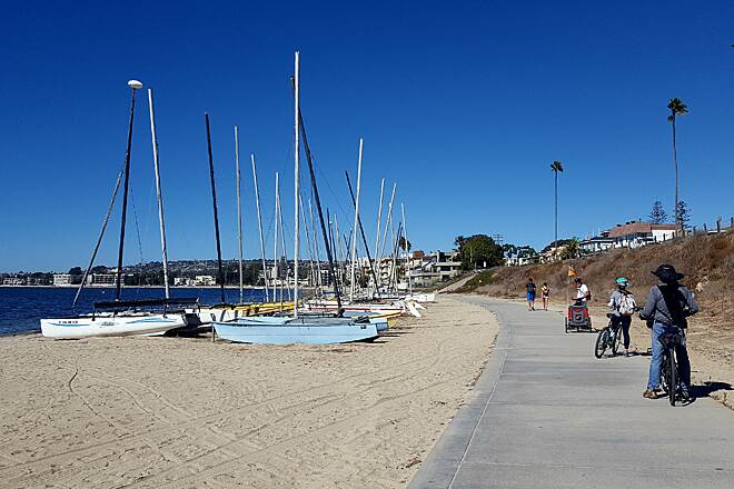 Mission Bay Bike Path