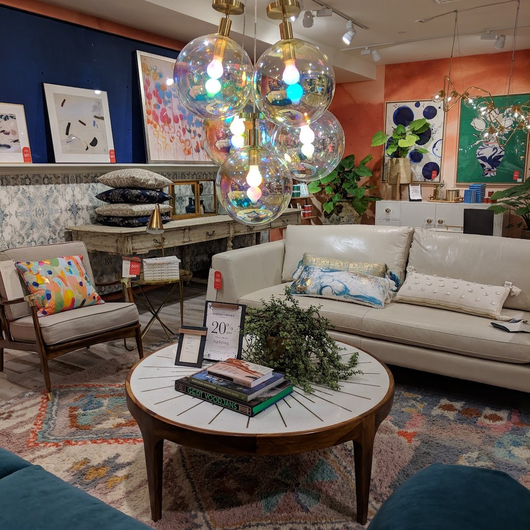 Anthropologie 1