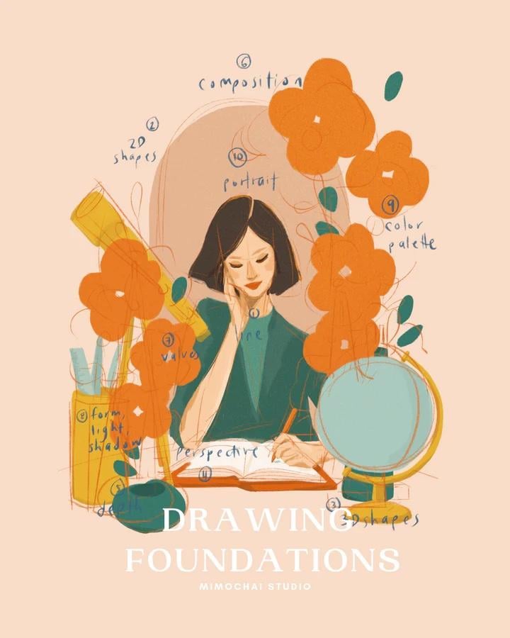 Fear-Free Beginners Drawing Class
