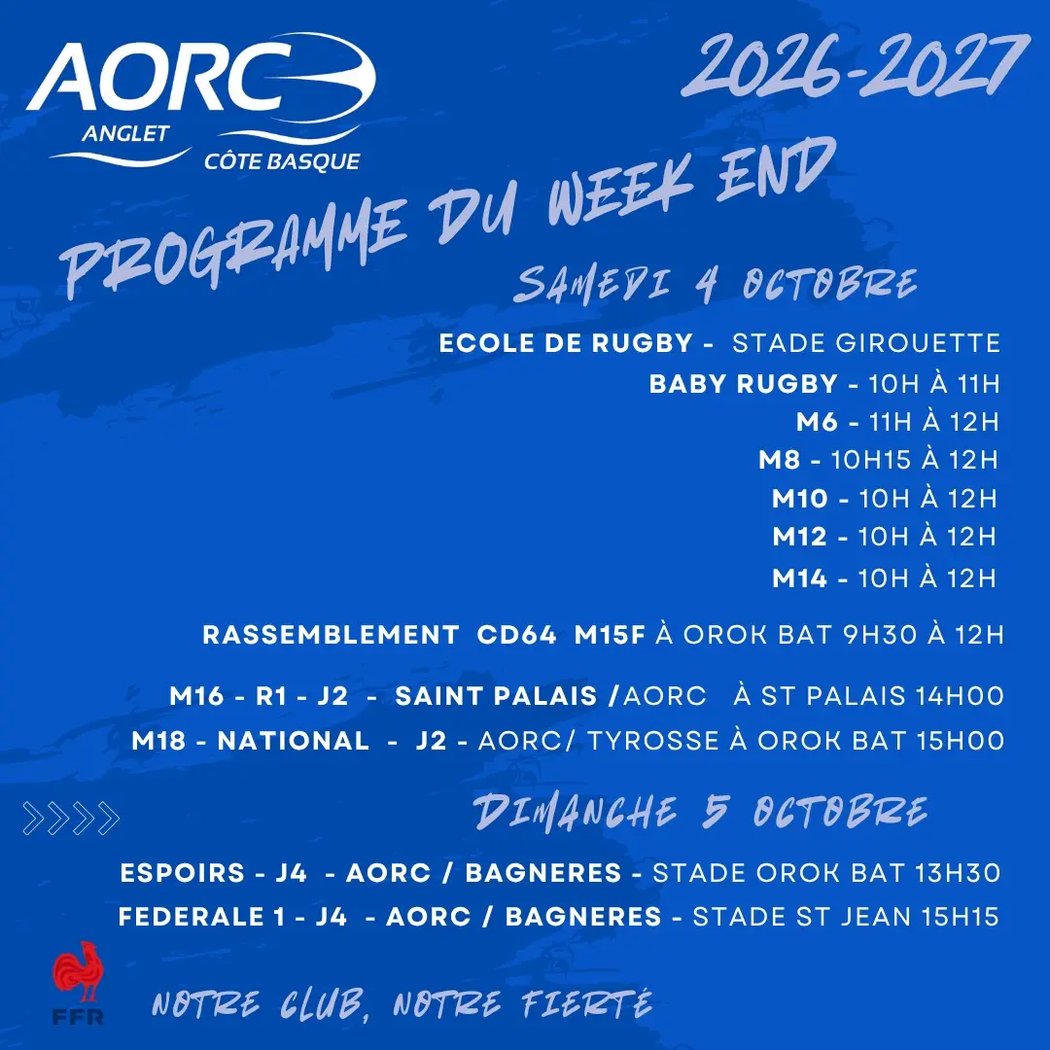 AORC / BAGNERES - Federale 1