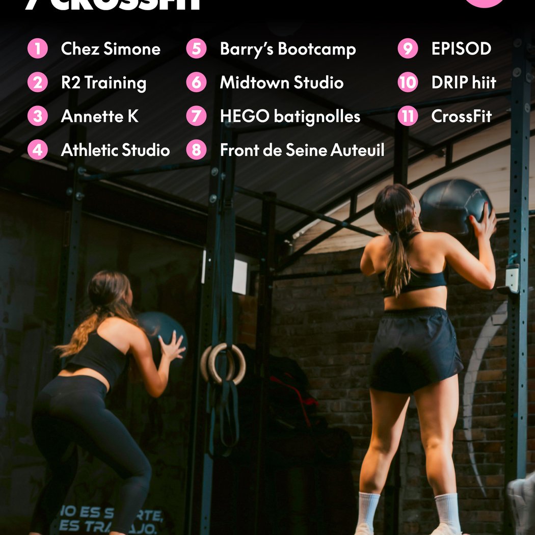 HEGO Batignolles⎮Hybrid Training Club Paris 1