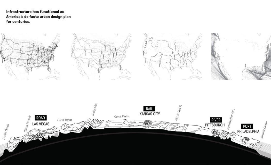 Natural Brilliance Easy Flow: The Landscapes of Infrastructure Adaptation 1