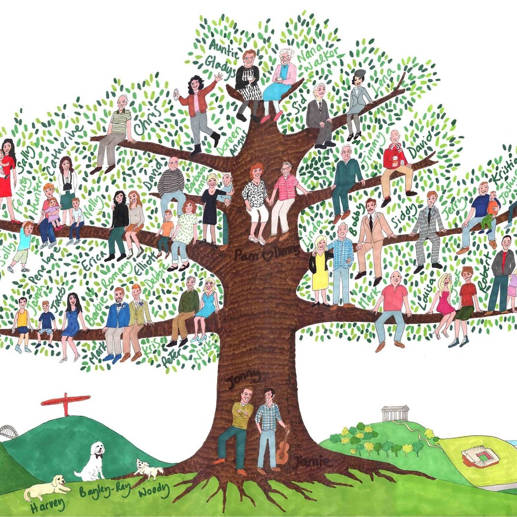 Livermore-Amador Genealogical Society 1