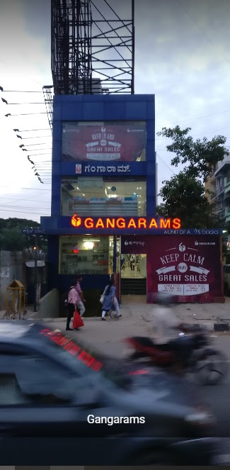 Gangarams 2