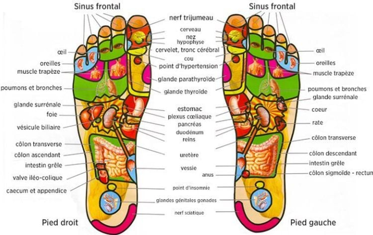 sens et massages 3