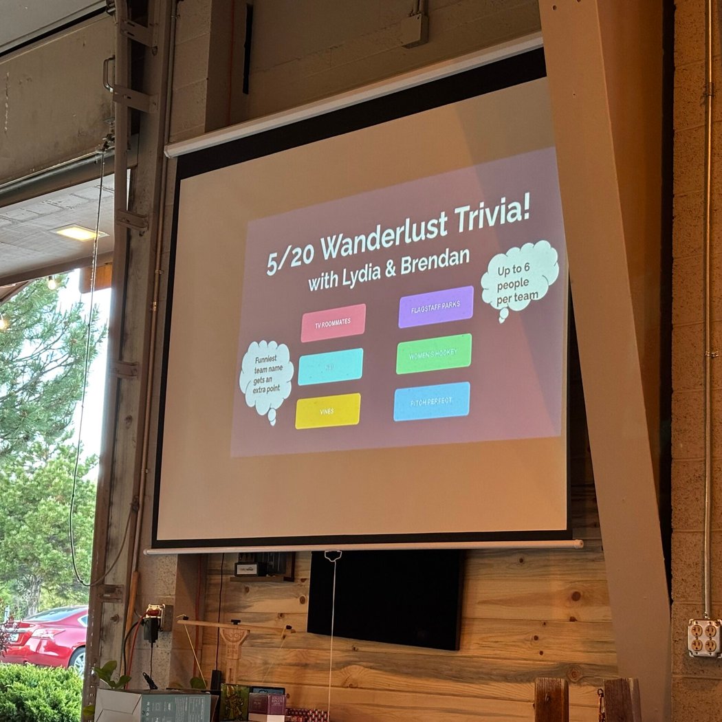 Trivia at Wanderlust 1
