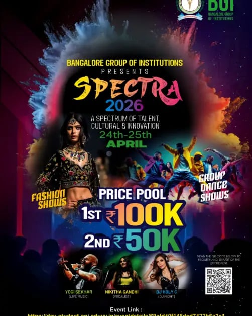 SPECTRA 1