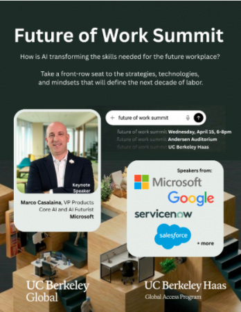 Future of Work Summit 1