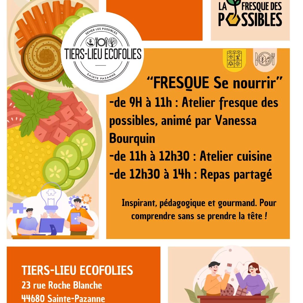 Atelier fresque des possibles « se nourrir » 1