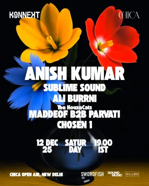 Anish Kumar 1
