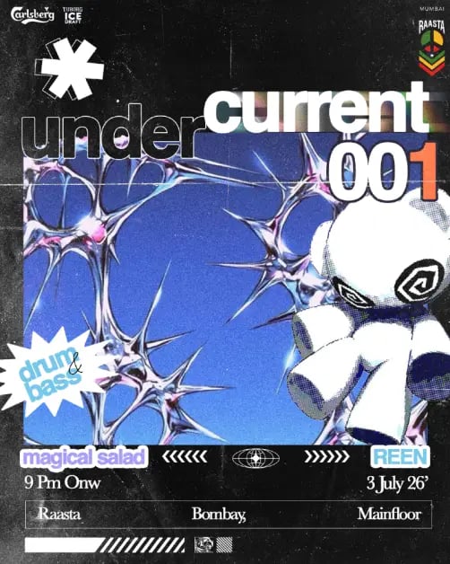 Undercurrent 001 1