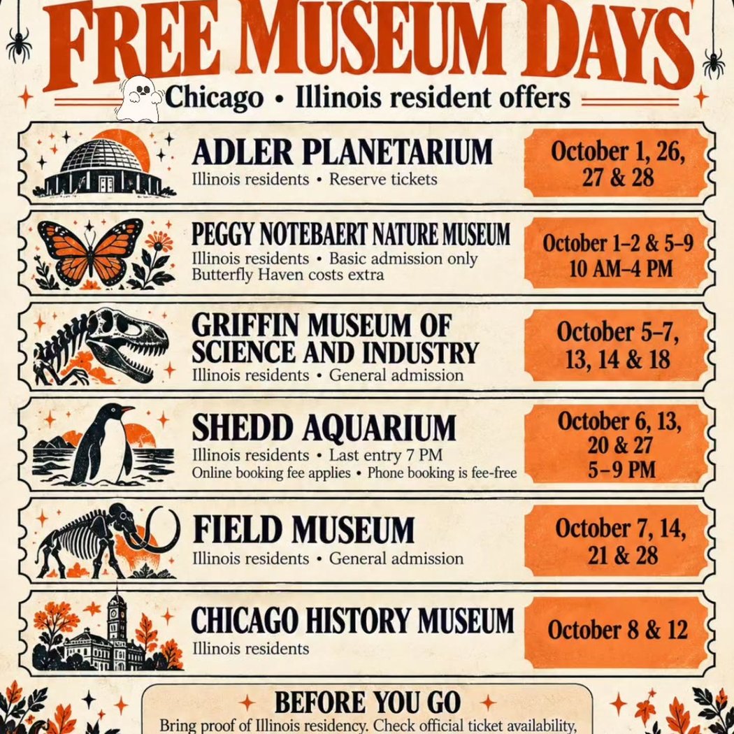 Peggy Notebaert Nature Museum Illinois Resident Donation Day