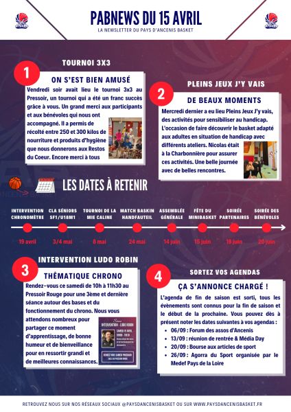 Bases et fonctionnement du chrono 1