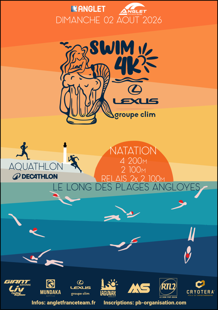 Swim 4K 1