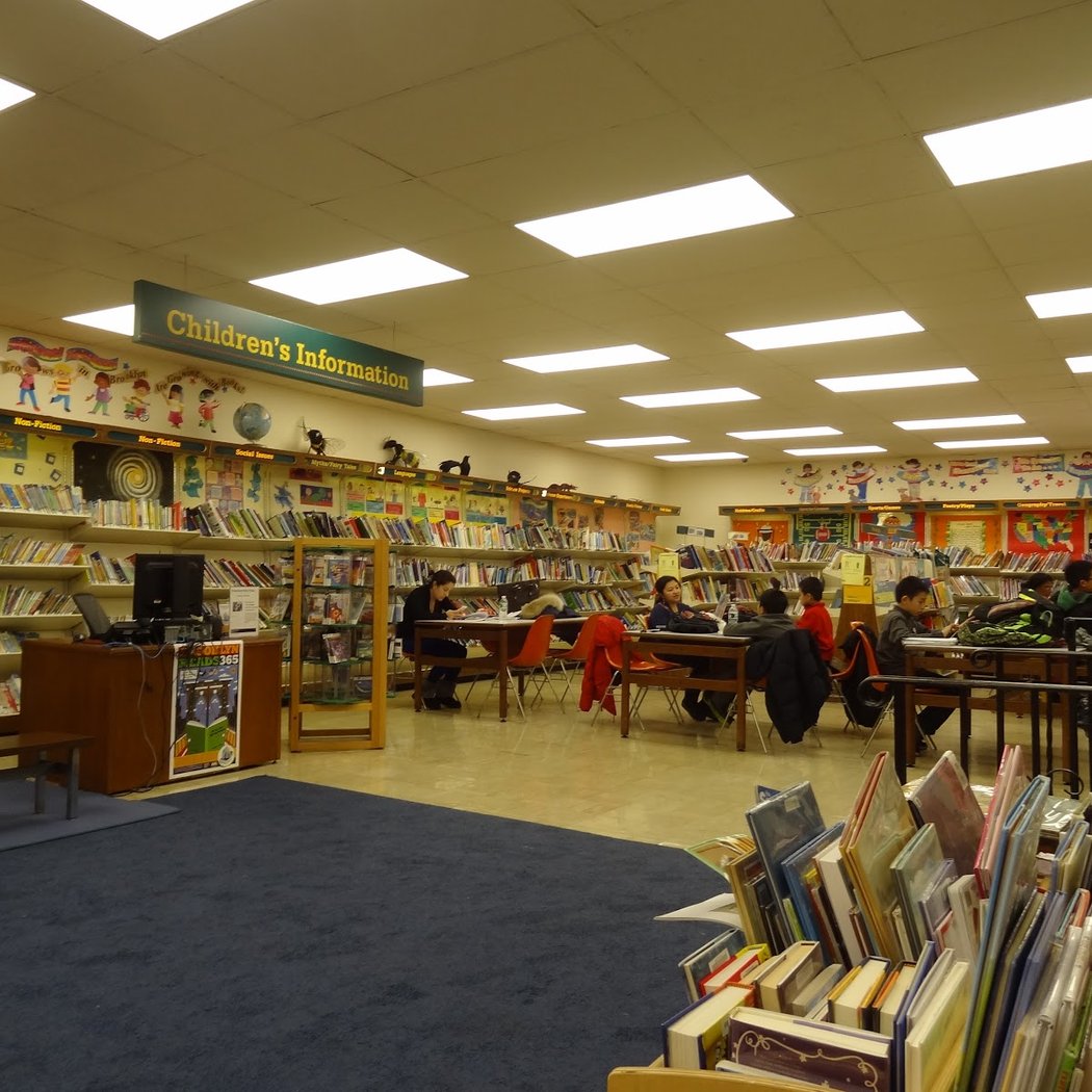 Free Intermediate English Classes 3