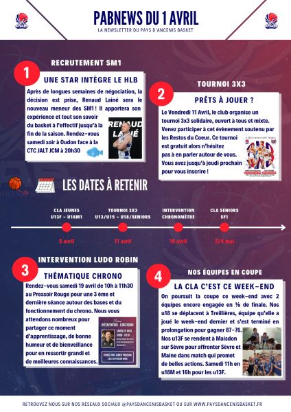 Bases et fonctionnement du chrono 1