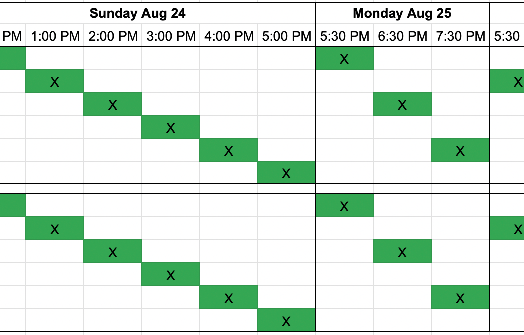 Evaluation Schedule 1